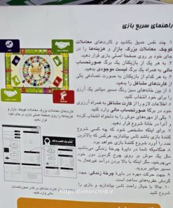 راهنمای تصویری بازی گردش مالی کیوساکی برای آموزش سرمایه‌گذاری